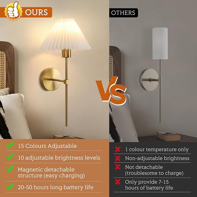 Gold Wireless Wall Sconce Sets of 2, Pleated Shades Rechargeable Battery Operated Wall Sconce, Retro Industrial Wall Lights Bathroom Vanity Sconces, Wall Mounted Lamps for Bedroom Living Room Hallway