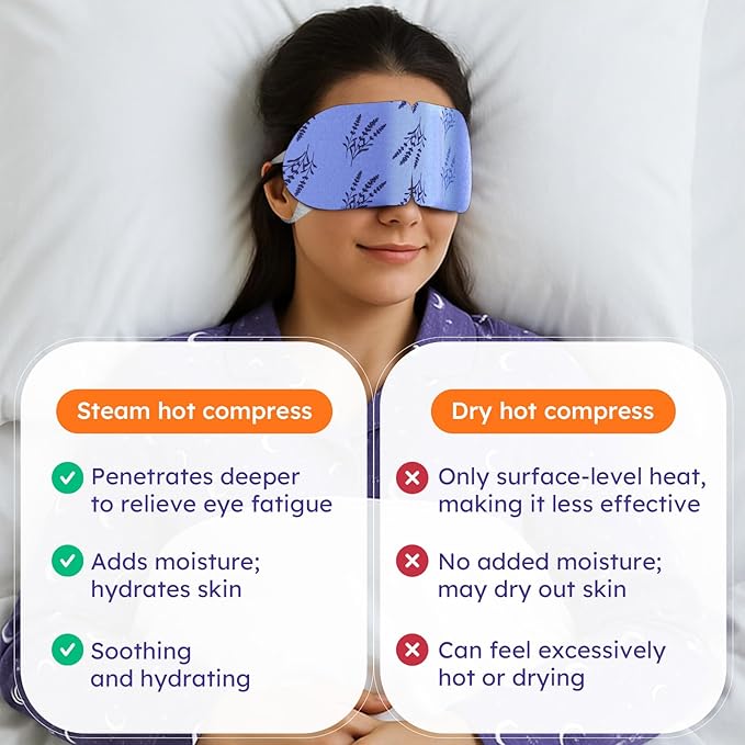 16 Pack Lavender Steam Eye Mask for Dryness, Puffiness, Strain & Relaxation, Heated Eye Mask for Sleep & Travel, Self-Heating & Disposable Warm Compress, Travel Essentials, Relaxation Gifts for Women