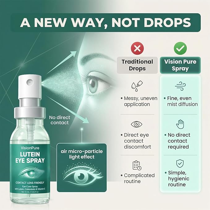 VisionPure Lutein Eye Spray – Gentle Eyelid Cleanser | Eye Formula with Calendula, Lutein, Vitamin E, 10 mL