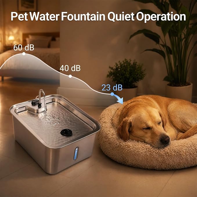 4.5Gal/17L Pet Water Fountain, Stainless Steel Dog Water Bowl Dispenser with Visible Window & Wide Drinking Area, Large Capacity Dog Fountain for Multi-Pet Home