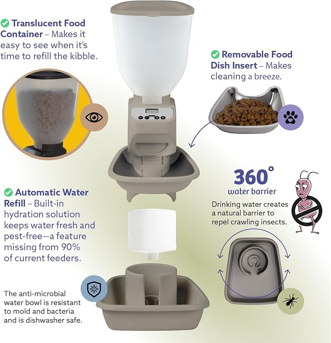 Feeding Friend® Automatic Dog & Cat Food Feeder with Water Dispenser, Portion Control, OLED Display, Anti-Jam Design, Battery Operated, for Pets 4–15 lb, Taupe