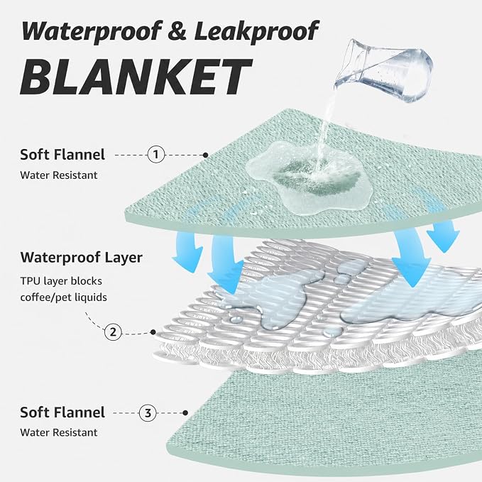 LOOBANI King Size Waterproof Blanket, Oversized Bed Cover, 85"x108", Green | Reversible Flannel Dog Blankets for Large Dogs, Spill-Proof Couch Cover for Family Movie Nights, Camping, Travel, Noise Free