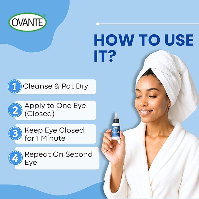 Blepharitin - Blepharitis Serum for EyeLids and Eyelashes Prone to Blepharitis, Ocular Rosacea, Demodex 1 OZ