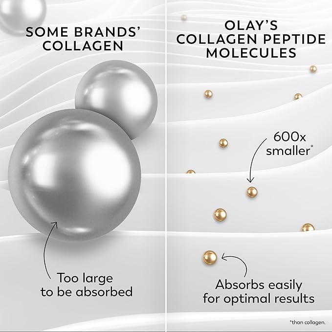 Olay Regenerist Radiance Collagen Peptide Face Moisturizer: Firm & Smooth Cream - Fragrance-Free,Hydrating,Firming,Anti-Aging & Anti-Wrinkle - 2 Oz,(Pack of 2)