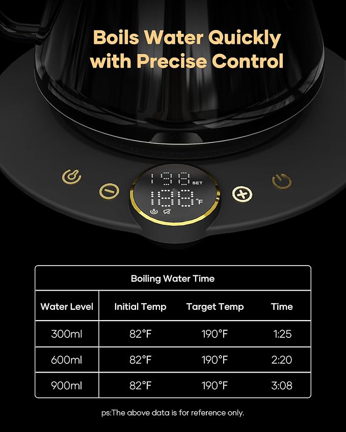 Cocinare Gooseneck Electric Kettle, ±1°F Precise Temperature Control, 1500W Fast Heating, Pour Over Coffee & Tea Kettle with Brew Timer & Keep Warm, Stainless Steel, 0.9L (Soulages Black)