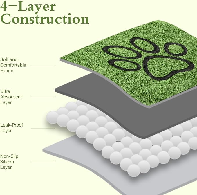 Reusable Dog Pee Pads, Washable Puppy Pads, Leak-Proof 24"x36" 4 Pack | Super Absorbent And Non-Slip Potty Training Pads, Soft Paw Print Plush Design, Ideal For Crates, Couch, Car Seats & Pet Beds