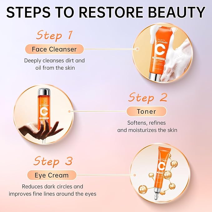 Vitamin C Skin Care Set for Women - 6PCS Skincare Gift Set With Facial Cleanser, Toner, Eye Cream, Serum, Lotion & Face Cream - Moisturizing Skin Care Kit for Anti-Wrinkle, Valentine’s Day Gift