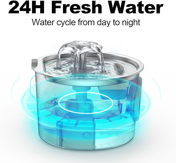 Cat Water Fountain Advanced 304 Stainless Steel 2.2L/74oz with 3-Pack Replaceable Filters, Detachable Tank, Easy to Clean, Automatic Pet Fountain Quiet Cats Water Dispenser, Dogs