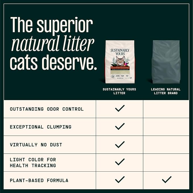 Sustainably Yours Natural Cat Litter, Mixed-Grain Formula, Exceptional Clumping & Odor Control, Virtually No Dust, Easy to Scoop, Corn & Cassava Plant-Based, Unscented, 10 lbs