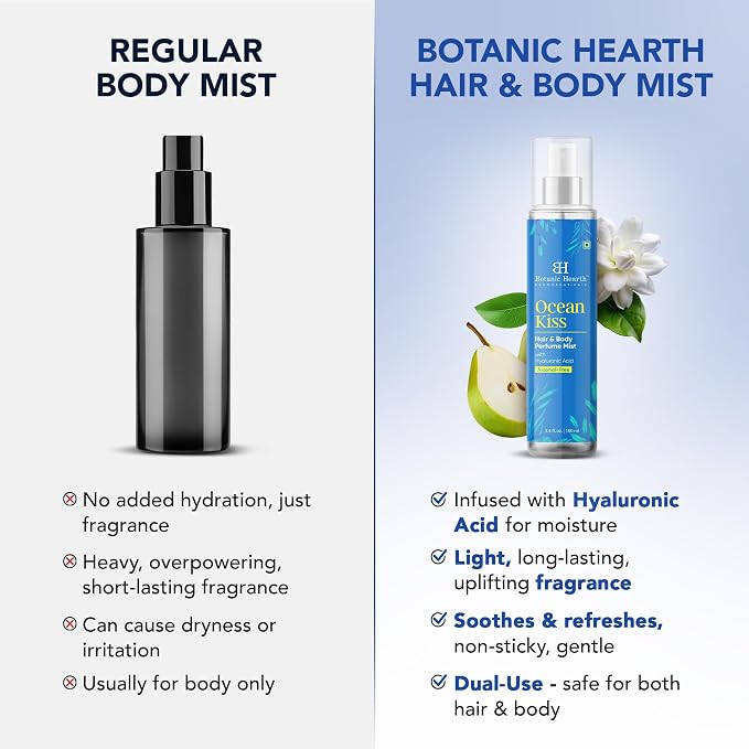Botanic Hearth Ocean Kiss Hair Perfume & Body Mist, Long-Lasting Hair Deodorizer & Body Scent for Women & Men, Alcohol-Free Clean Fragrance Hair Spray For Everyday Wear, All Day Freshness, 3.4 Fl Oz