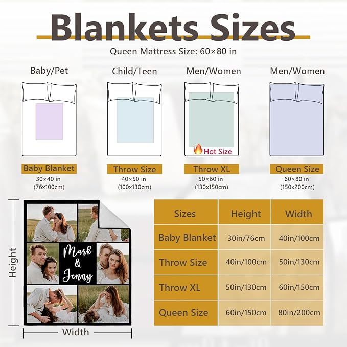 ICELIETE Custom Blanket with Picture Customized Fleece Photo Blanket for Couples Gifts Personalized Blankets and Throws Christmas Valentines Day Gifts for Boyfriend Girlfriend