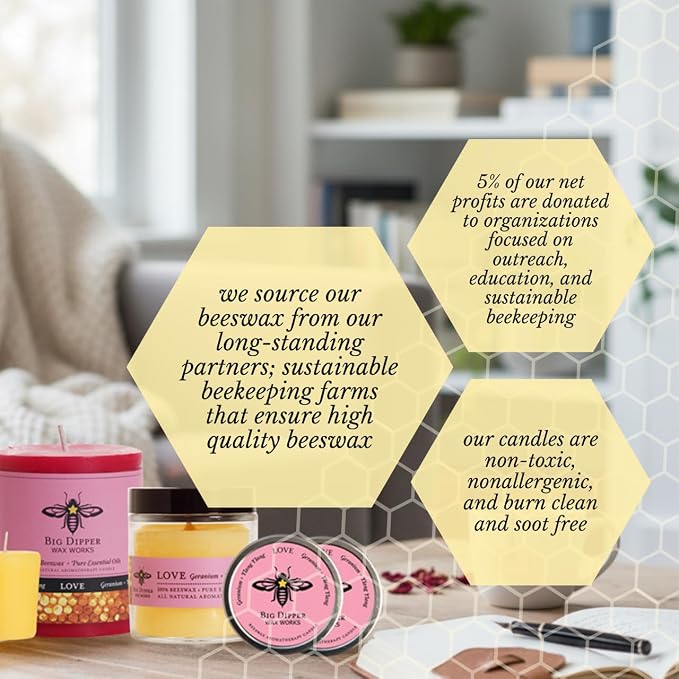 Big Dipper Wax Works Beeswax Aromatherapy Candle, Love, Small Tin, Geranium & Ylang Ylang Scented, 12-Hour Burn, Pure Essentail Oils, 1.5" x 1", Travel Size