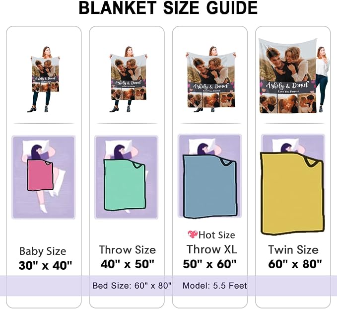 DayOfShe Ships Next Day, Personalized Blankets for Couples Photo Blankets for Girlfriend Boyfriend, Custom Blankets Flannel Blanket for Boyfriend Birthday Gift