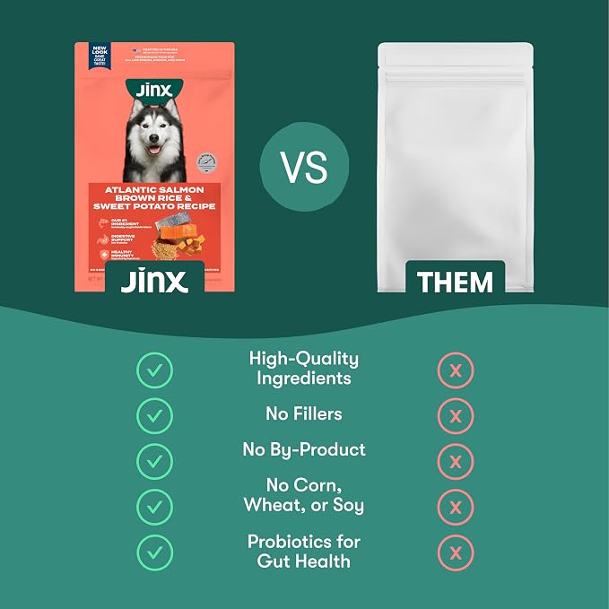 Jinx Dry Dog Food - Real Salmon, Brown Rice & Sweet Potato, 11.5lb | Premium Kibble for Digestive Support & Healthy Immunity - No Fillers, All Lifestages (Puppy, Adult & Senior), Breeds & Sizes