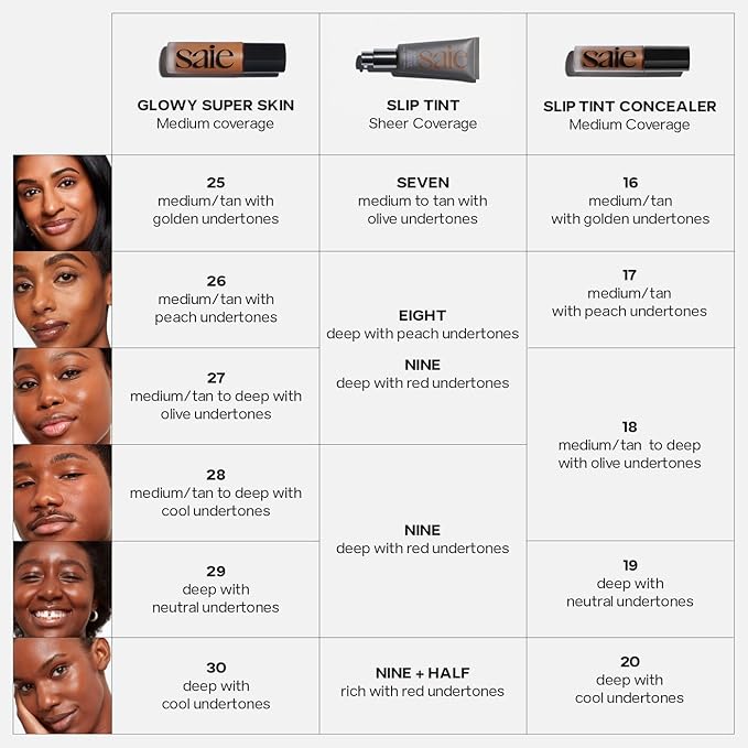 Saie Glowy Super Skin Tint Liquid Foundation - Weightless + Dewy Foundation with Lightweight Medium Coverage - Hydrating Face Makeup + Skin Care Serum Hybrid with Hyaluronic Acid - Shade 28 (1.01 oz)