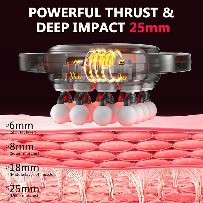 16 Head Massage Gun Set, Body Massage for Back, Shoulders, Neck, Legs, Foot, Massage Gun deep Tissue, Percussion Massager with 3 Modes & 30 Intensities Body Muscle Pain Relief