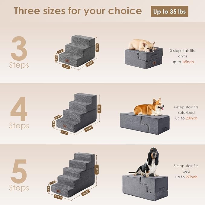 EHEYCIGA Dog Stairs for High Bed 22.5" H, 5-Step Dog Steps, Grey | Pet Steps for Small Dogs and Cats for Bed, Non-Slip Balanced Pet Ramp Indoor