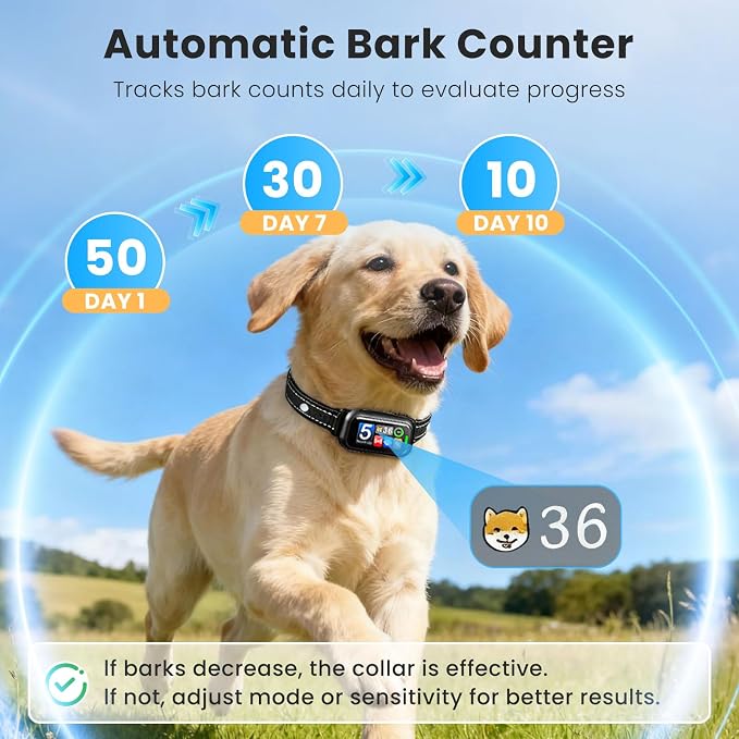 Upgraded Bark Collar for Dogs 10-120lbs, NATGOVOD Smart Anti Barking Collar with 5 Modes & Adjustable Sensitivity & Bark Counter, Waterproof Automatic Bark Collar for Small Medium Large Dogs