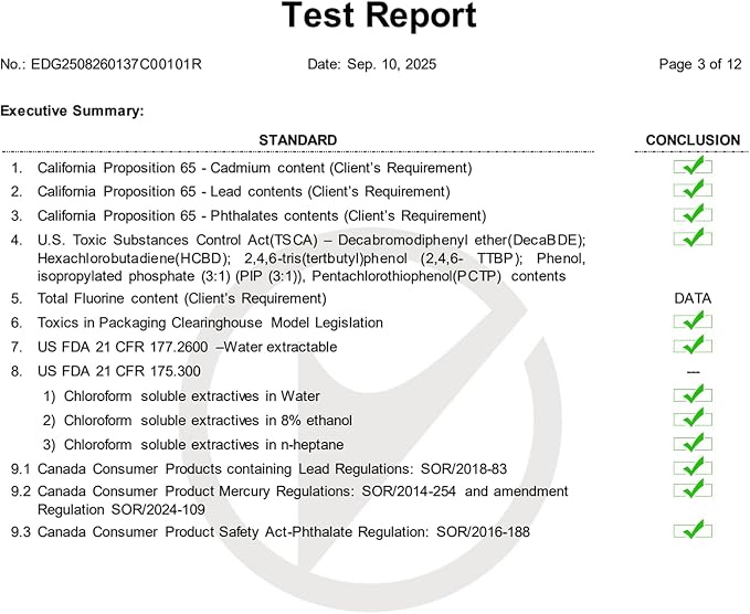 Veken Cat Water Fountain Filters, 12 Pack Replacement Filters | and 12 Pack Replacement Pre-Filter Sponges Set for 50oz, 84oz, 95oz or 108oz Automatic Pet Fountain Dog Water Dispenser