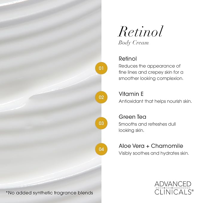 Advanced Clinicals Advanced Retinol Eye Cream Face Moisturizer With Peptides + Retinol Body Lotion Anti Aging 2pc Skincare Set For Women & Men, Fragrance Free, 2pc Set