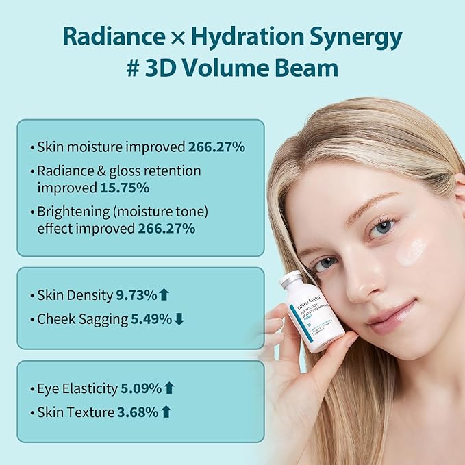 DERMAFIRM Peptology PDRN Boosting Ampoule, 80,000ppm PDRN Peptide Face Serum, Hydration, Moisture Plumping effect, Anti-Aging, Korean Skincare, 30ml / 1.01 fl. oz