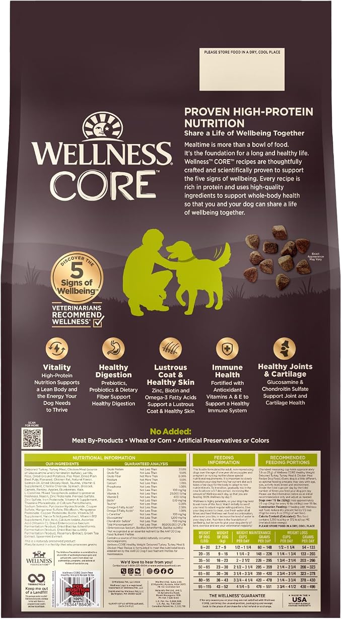 Wellness CORE Healthy Weight Adult Dry Dog Food, Grain Free Kibble, Natural, High Protein, Turkey and Chicken Recipe, 12 lb Bag