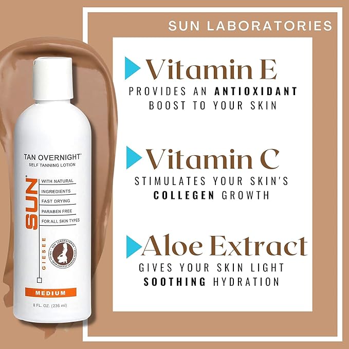 Sun Laboratories By Giesee Self Tanning Kit with 8 oz Tan Overnight Self Tanning Lotion and 2 oz Sunless Tanning Face Cream - Odorless, Non-Toxic Self Tanner for Fair to Medium Skin