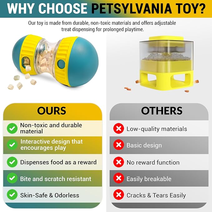 Interactive Dog Puzzle Toy – Treat Dispenser Enrichment Toy for Mental Stimulation – Fun Chew Toy for Small & Medium Dogs – Boredom Relief Training Game