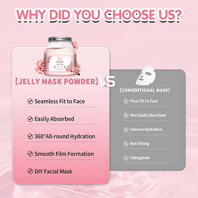 Jelly Masks for Facials Professional, Bulgarian Rose Hydrating & Moisturizing Jelly Mask Powder with Mixing Bowl Set, Peel-Off Hydrojelly Face Mask Skincare, Spa Use for All Skin