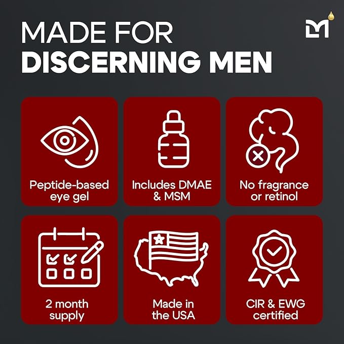 Titan Peptide Cooling Eye Gel – Mens Eye Cream – Anti-Aging Bags & Dark Circle – Eye Bags Treatment for Men – High Potency – Puffy Eyes Treatment for Men – Peptides, HA, DMAE, MSM – Unscented