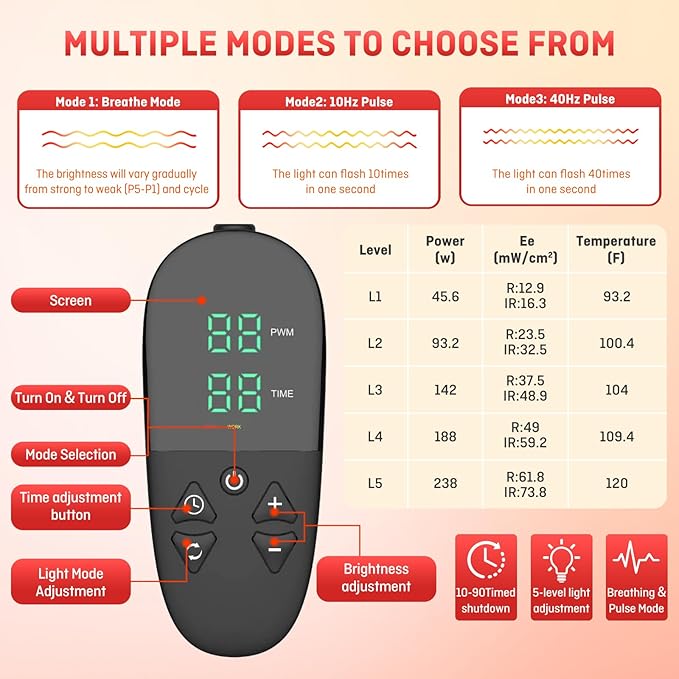 Red Light Therapy Mat - Full Body, Sleep Bag Design, Dual Timer Controllers, 2352 LED Beads, Adjustable Intensity/Pulse, 660nm & 850nm Wavelengths for Pain Relief & Better Sleep, 71" x 31.5"