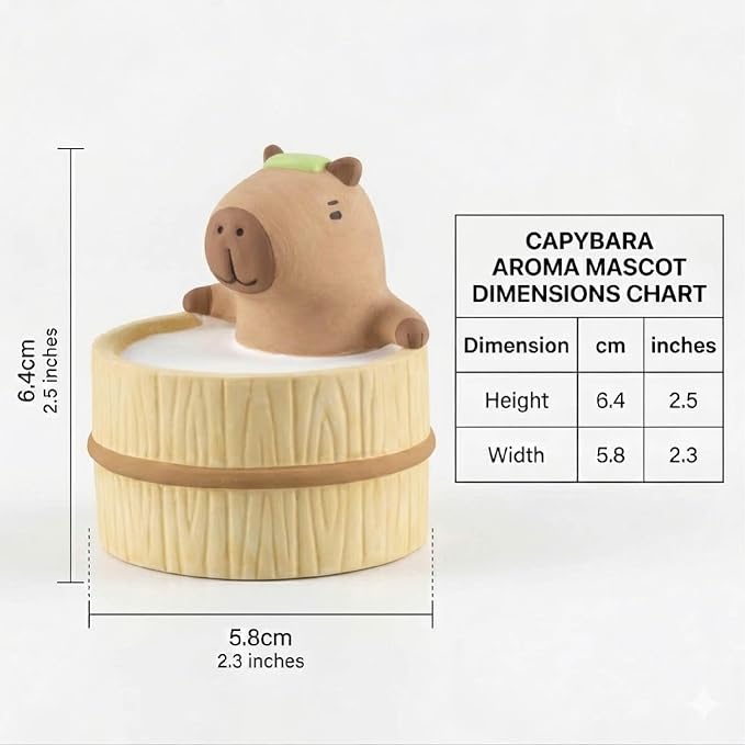 Passive Stone Diffuser, Cute Animal Series Aromatherapy Oil Diffuser for Tabletop Decor (1, Relaxed Capybara)