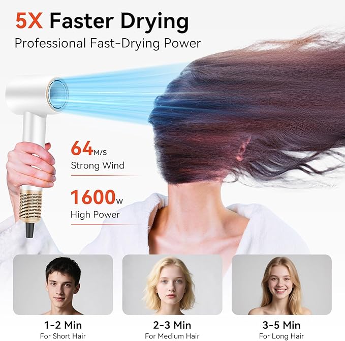 Fast Drying Hair Dryer, 110,000 RPM High-Speed 300M Negative Ions Brushless Blow Dryer for Shine & Frizz-Free Hair, Intelligent Thermo-Control, Lightweight Quiet Dryer with Magnetic Nozzle