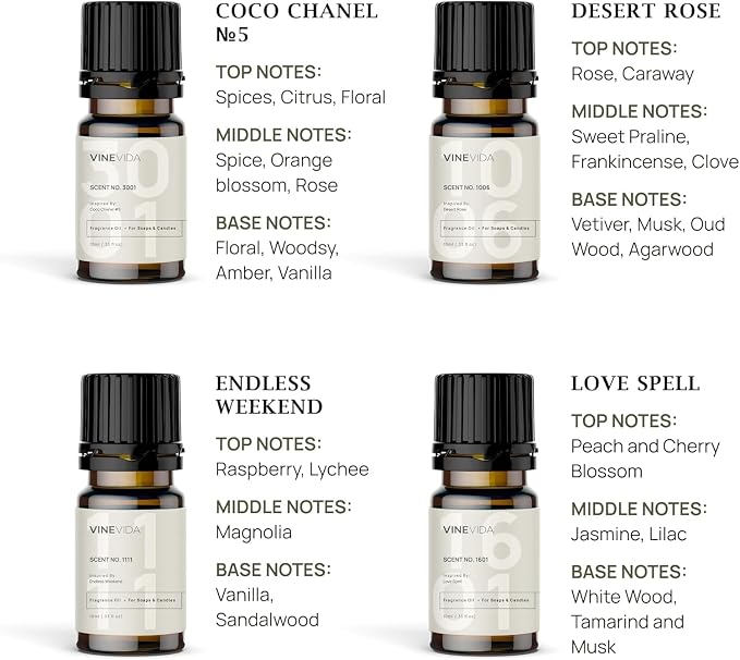 VINEVIDA Feminine Diffuser Oil Collection [Set of 8] - Scented Oil | Aromatherapy Diffuser Oils | Made in USA