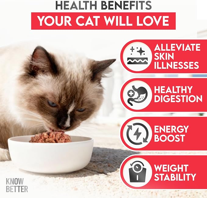 Cat Premix for Homemade Cat Food - Feline Premix for Raw or Cooked Meals with Taurine - Grain Free Meal Completer for Cats - Beef & Chicken Combo Pack - (2 Pack, 4.8 oz Each)