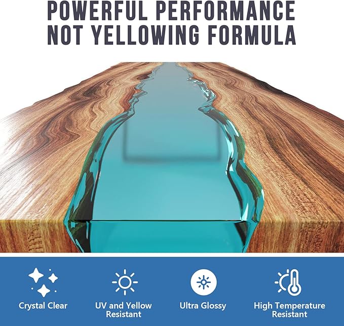Epoxy Resin 4 Gallon - Crystal Clear Epoxy Resin Kit - Self-Leveling, High-Glossy, No Yellowing, No Bubbles Casting Resin Perfect for Crafts, Table Tops, DIY 1:1 Ratio (2 Gallon x 2)