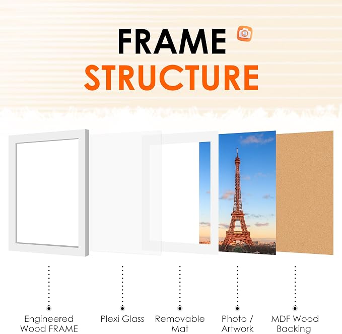 11x17 Picture Frame White Set of 2, Photo Frame with HD Plexiglass, Display Pictures 9x15 with Mat or 11x17 Without Mat, White Picture Frames Collage Wall Decor, Gallary Wall Frame