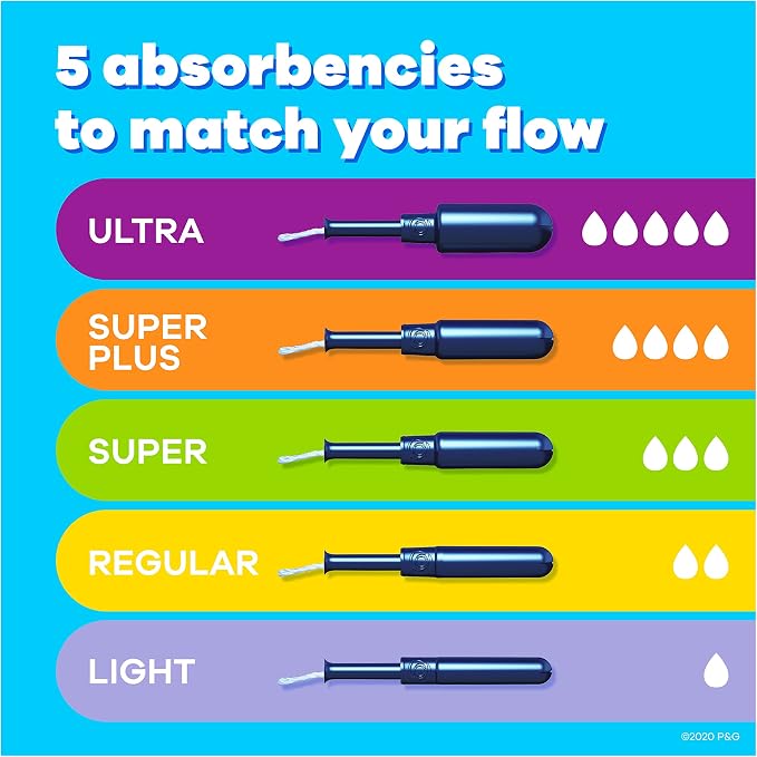 Tampax Pearl Tampons, Regular/Super Absorbency | Unscented | Leakguard Braid | 34 Count | Pack of 2