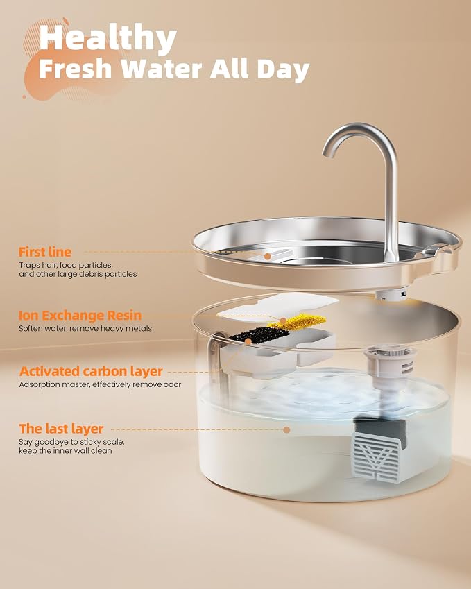 108oz/3.2L Cat Water Fountain Stainless Steel with 6 Filters 3 Sponges | Pet Fountain for Drinking with Water Level Window, Ultra Quiet Pump, Kitty Spout, Automatic Cat Feeding & Watering Supplies