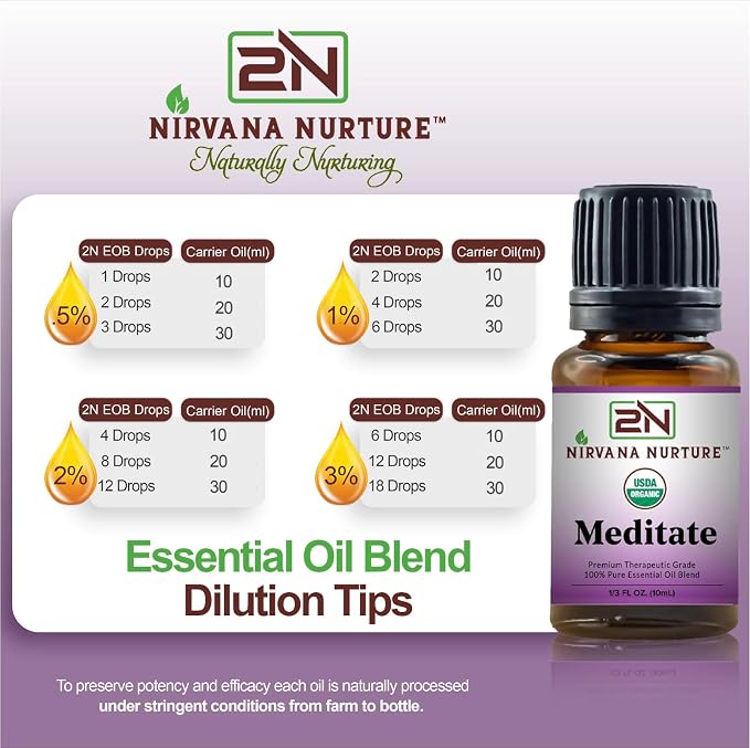 Meditate Blend USDA Certified Organic, 100% Pure and Premium, Undiluted, Meditation, Aromatherapy, Calm, Relax