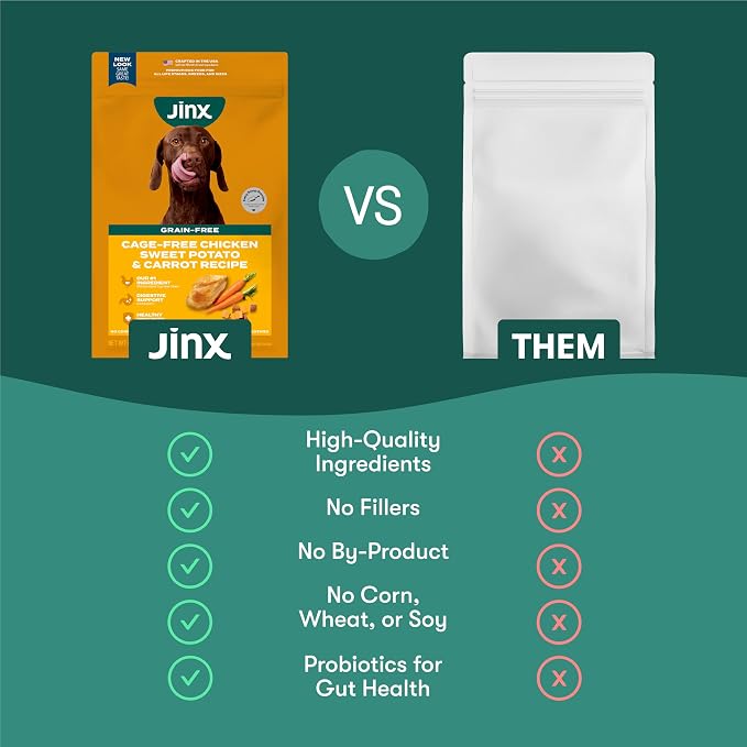 Jinx Grain Free Dry Dog Food - Real Chicken, Sweet Potato & Carrot, 11.5lb | Premium Kibble for Digestive Support & Healthy Immunity - No Fillers, All Lifestages (Puppy, Adult & Senior), Breeds & Sizes