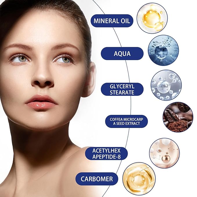 Active Eye Cream for Dark Circles & Puffiness - Anti-Aging Eye Cream with Acetyl Hexapeptide-8 & Caffeine, Reduces Eye Bags, Wrinkles & Fine Lines, Hydrating & Firming Eye Treatment