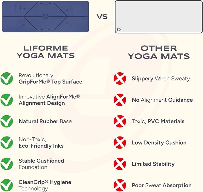 Liforme Original Yoga Mat – Free Yoga Bag Included - Patented Alignment System, Warrior-like Grip, Non-slip, Eco-friendly, sweat-resistant, long, wide, 4.2mm thick mat for comfort