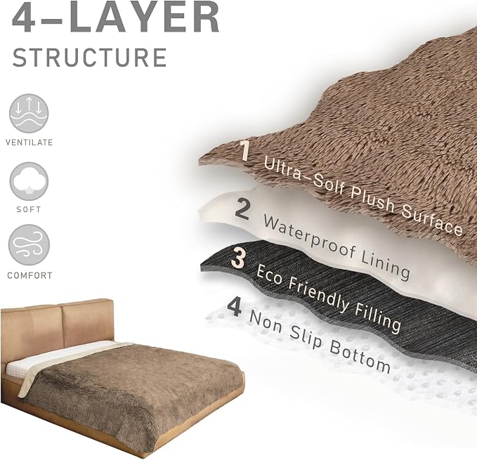Dogs/Cats Bed Mats, Dog Pad Washable Removable Couch Cover with Anti-Slip Back, Plush Long Fur Mat, Perfect for Small, Medium and Large Dogs.(Brown, 68"x82")