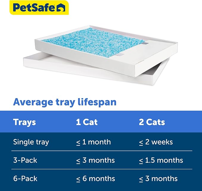 PetSafe ScoopFree Disposable Crystal Cat Litter Tray - Easy Cleaning Box - Refill Tray for Automatic Litter Box - Fresh Scent - 4.3 lb Bags - 9 Pack