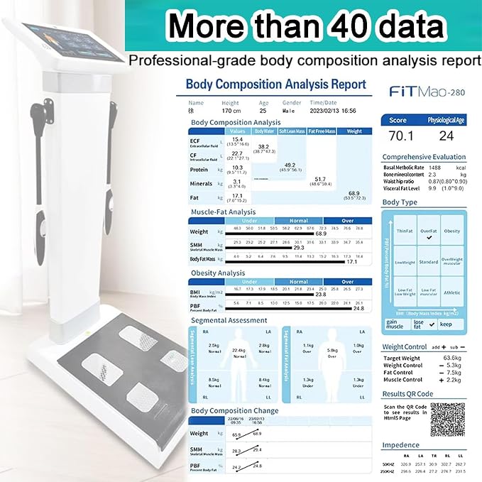 Touchscreen Body Composition Monitor with Instant Face Recognition, Multi-User Profiles, Growth Tracking, Wireless Printing, and Dual-Frequency BIA Technology