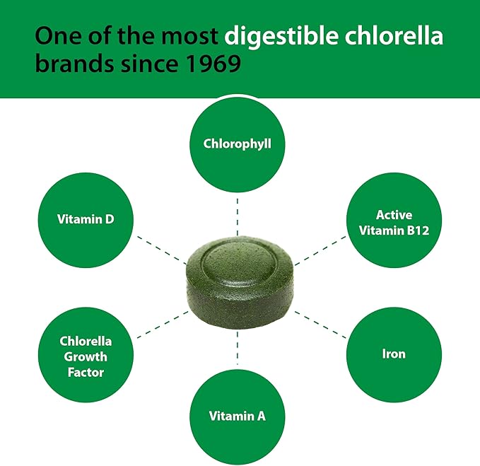Sun Chlorella 200 mg Green Algae Superfood Supplement - Pulverized Cell Wall - Chlorophyll, CGF, Active B12, Iron, Protein - Non-GMO - 300 Tablets