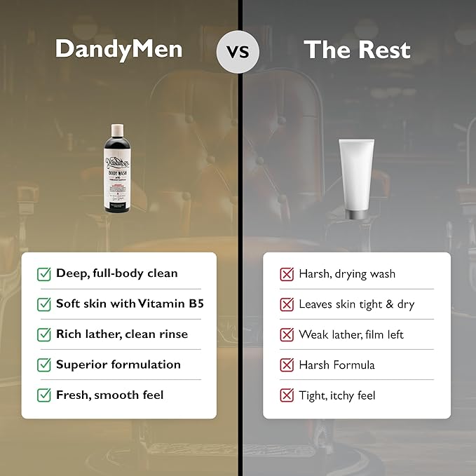 DandyMen Hydrating Bodywash for Men – 16oz (1-pack, Tobacco Vanilla)