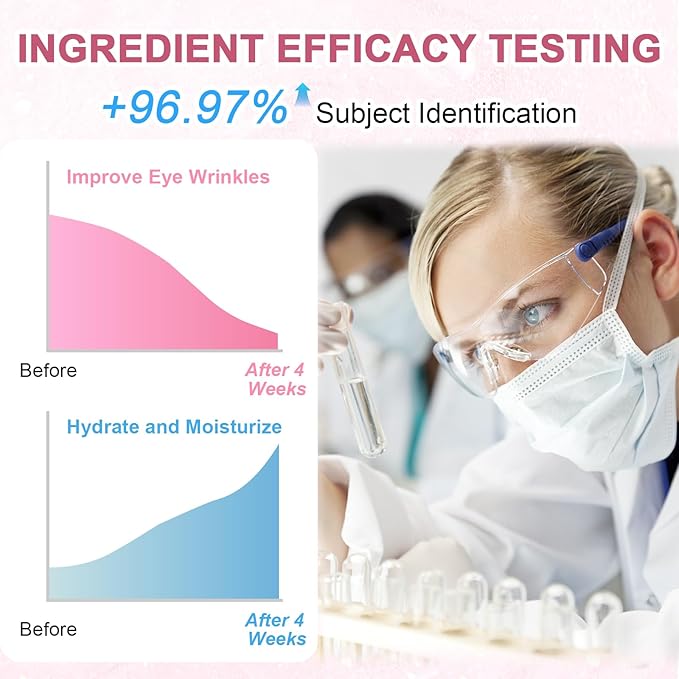 5% Caffeine Eye Serum,Hyaluronic Acid & Niacinamide, Under Eye Cream for Dark Circles, Anti Aging 360° Massage Rollerball - Reduce Puffiness, Wrinkles & Fine Lines, 0.5 fl. oz (Scented)