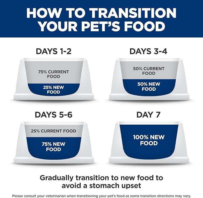 Hill's Science Diet Adult Urinary & Hairball Control Wet Cat Food | #1 Veterinarian Recommended, Chicken Stew, 2.9 oz. Cans, 24-Pack